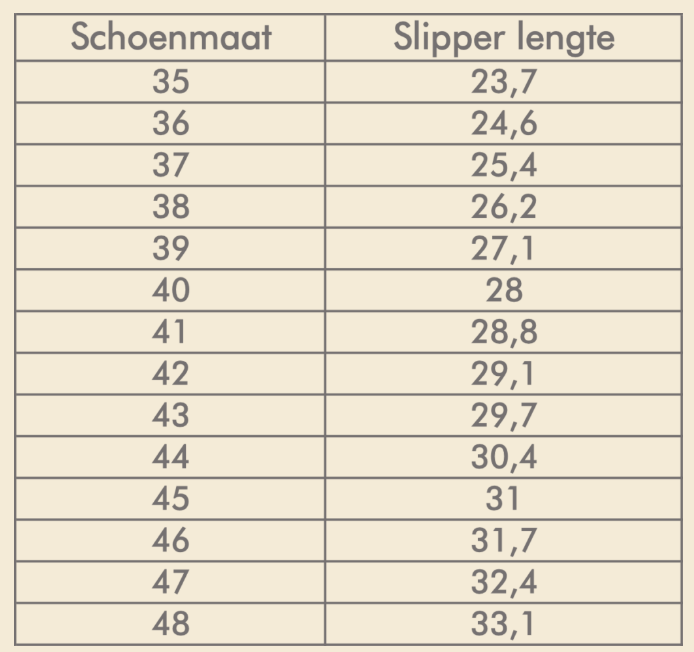 Slipper met tekst INDO – comfy, cool en met trots gedragen - Winkel van Katoen